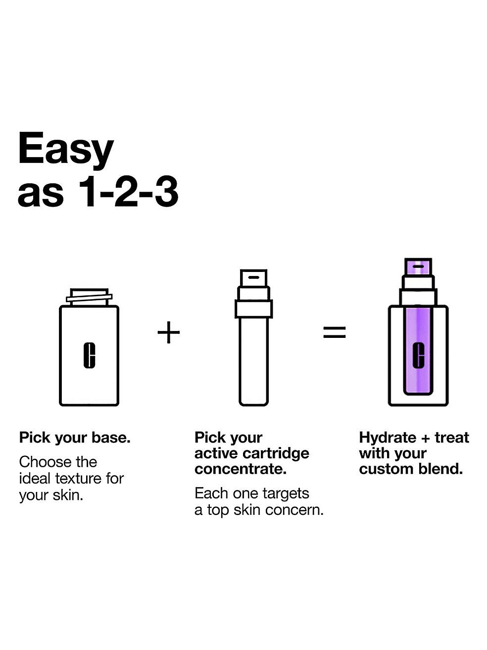 Clinique Dramatically Different OIL-FREE (OIL CONTROLE)GEL 115ml & active boosters