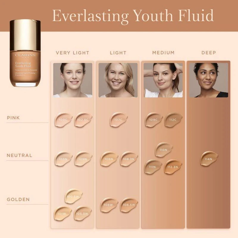 Clarins Everlasting Youth Fluid 30ml #111 Auburn