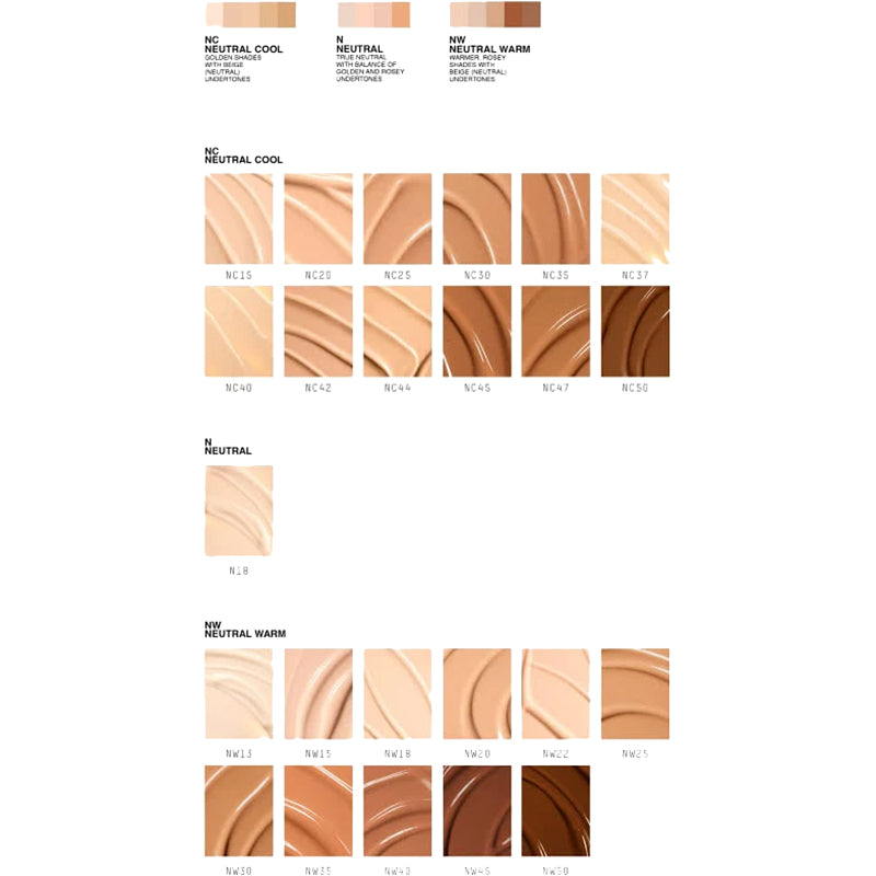 MAC Pro Longwear Nourishing Waterproof Foundation 25ml