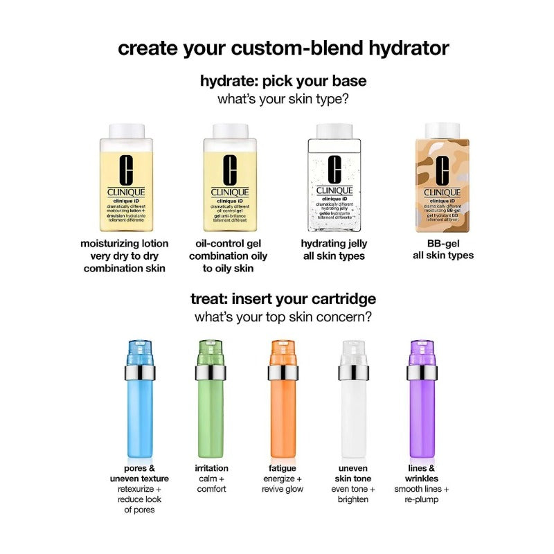 Clinique iD custom-blend uitleg