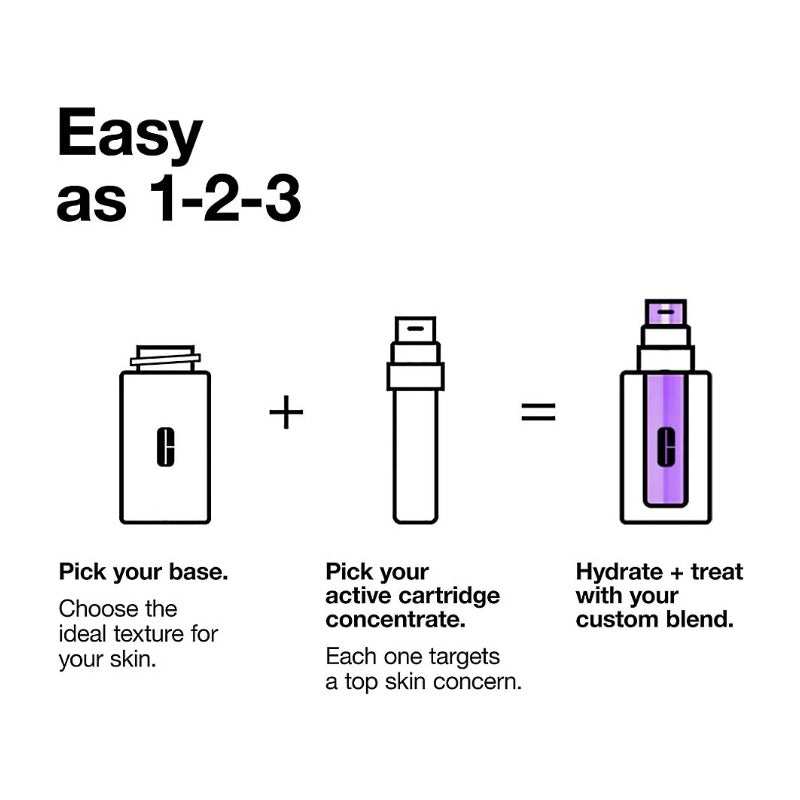 Clinique iD stappenplan